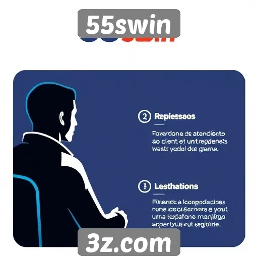 Recursos de atendimento ao cliente no 55swin